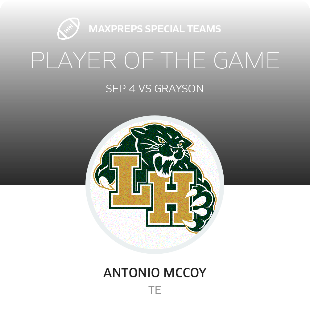Players of the Game