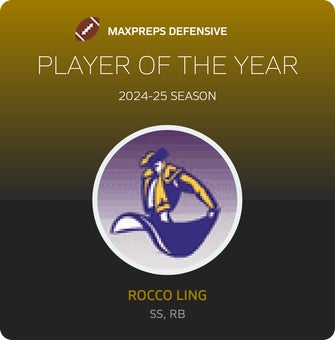 Players of the Year