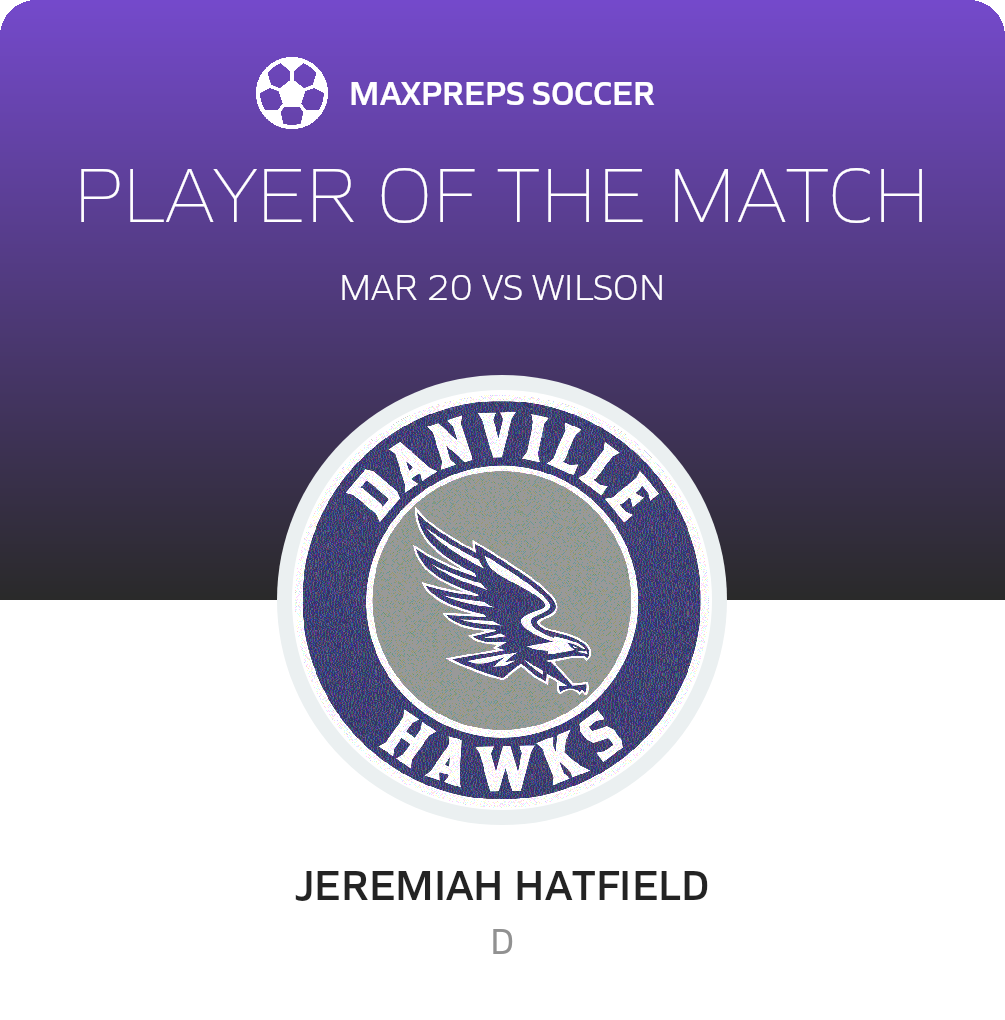 Player of the Match