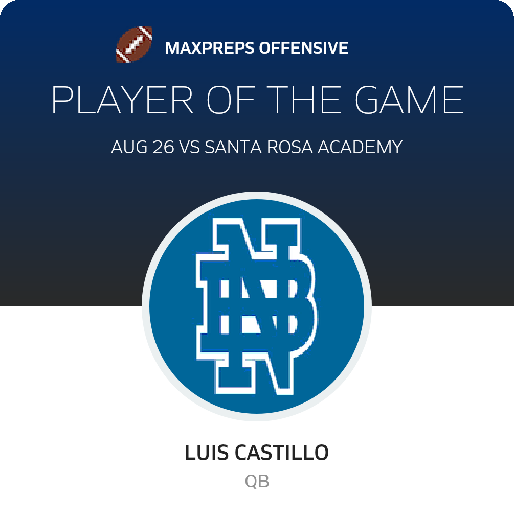 Player of the Game