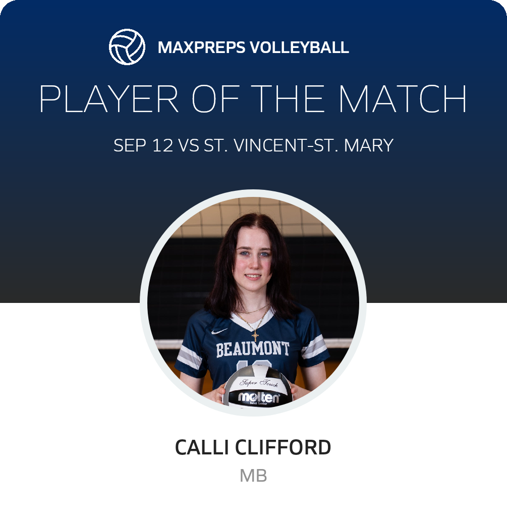 Player of the Match