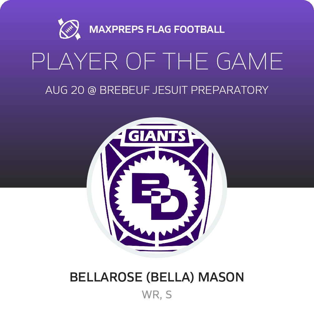 Player of the Game