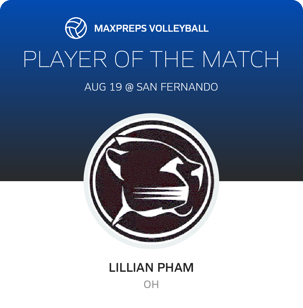 Player of the Match