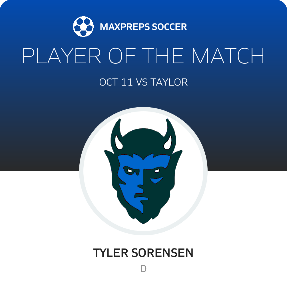 Player of the Match