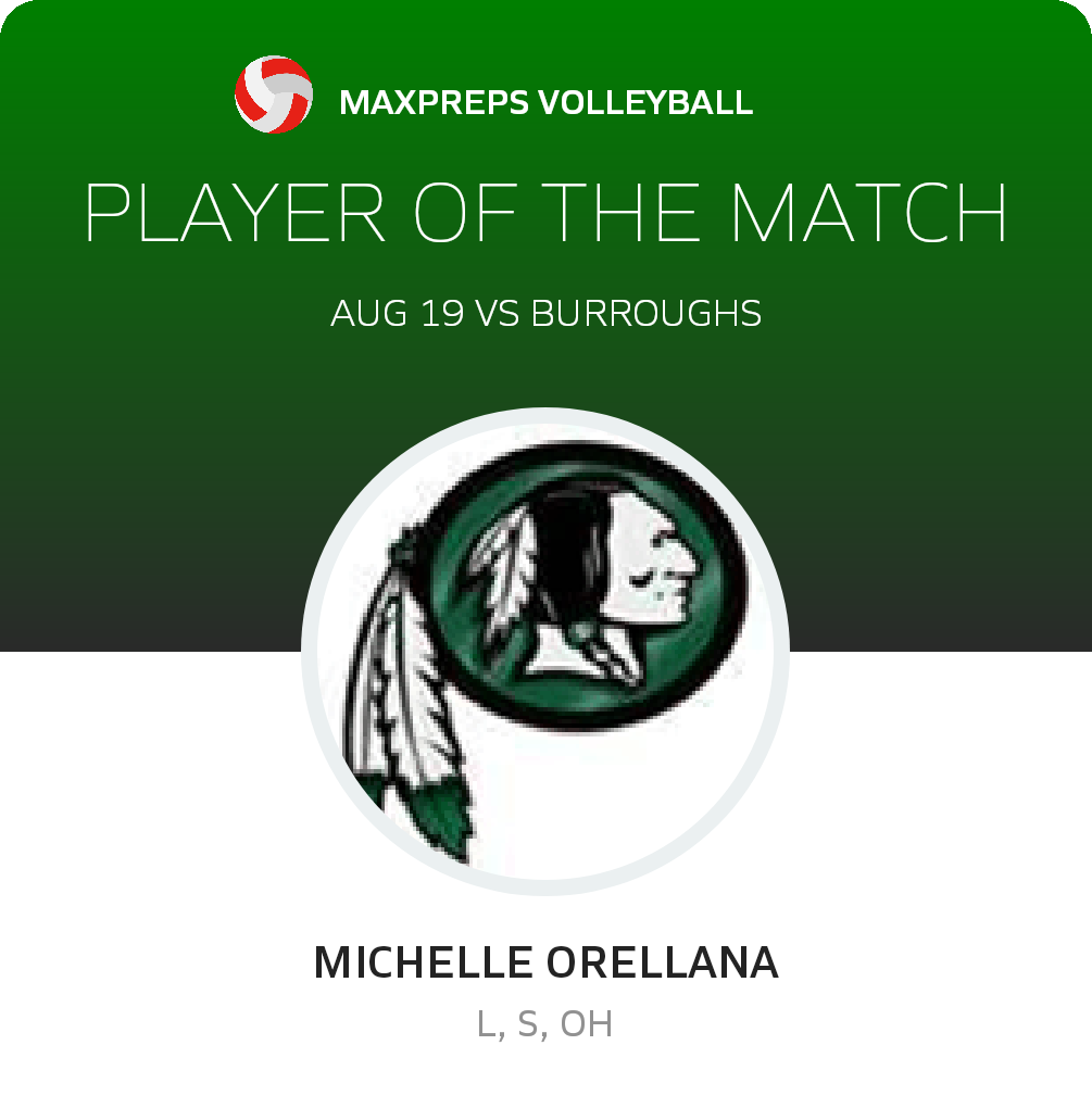 #21 Michelle Orellana Player of the Game badge