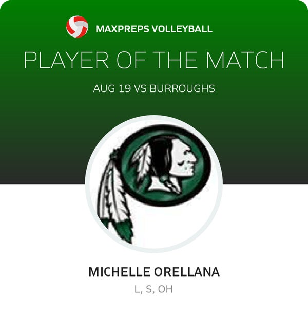 #21 Michelle Orellana Player of the Game badge