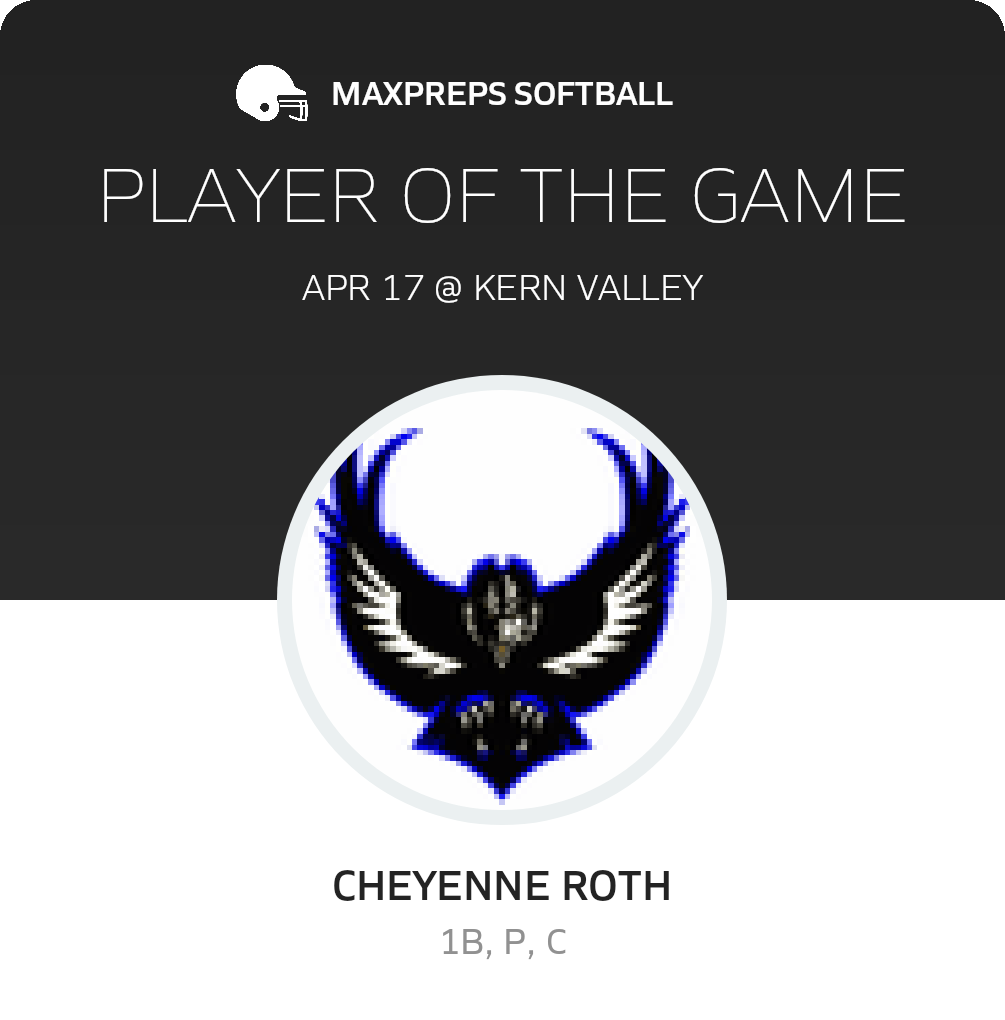 Player of the Game