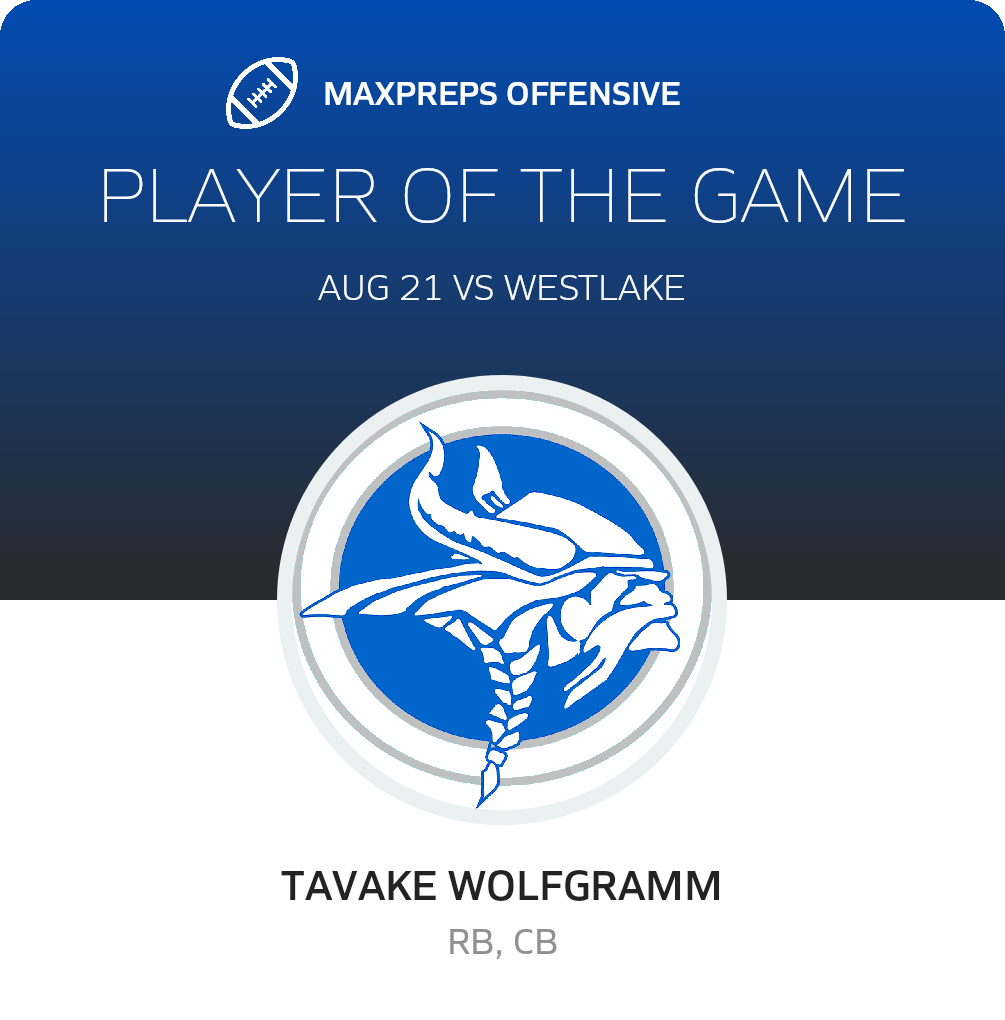 Players of the Game