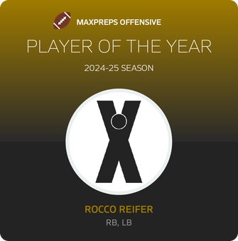 Players of the Year