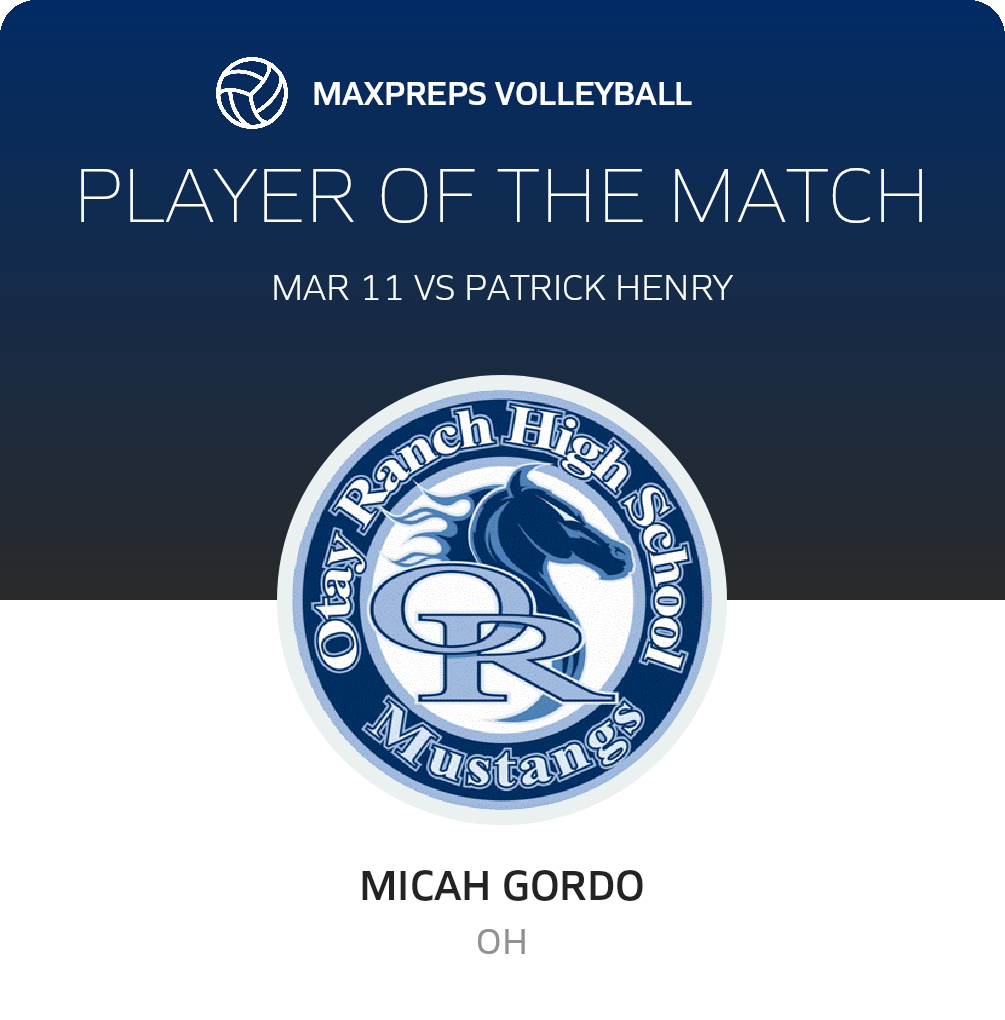 Player of the Match