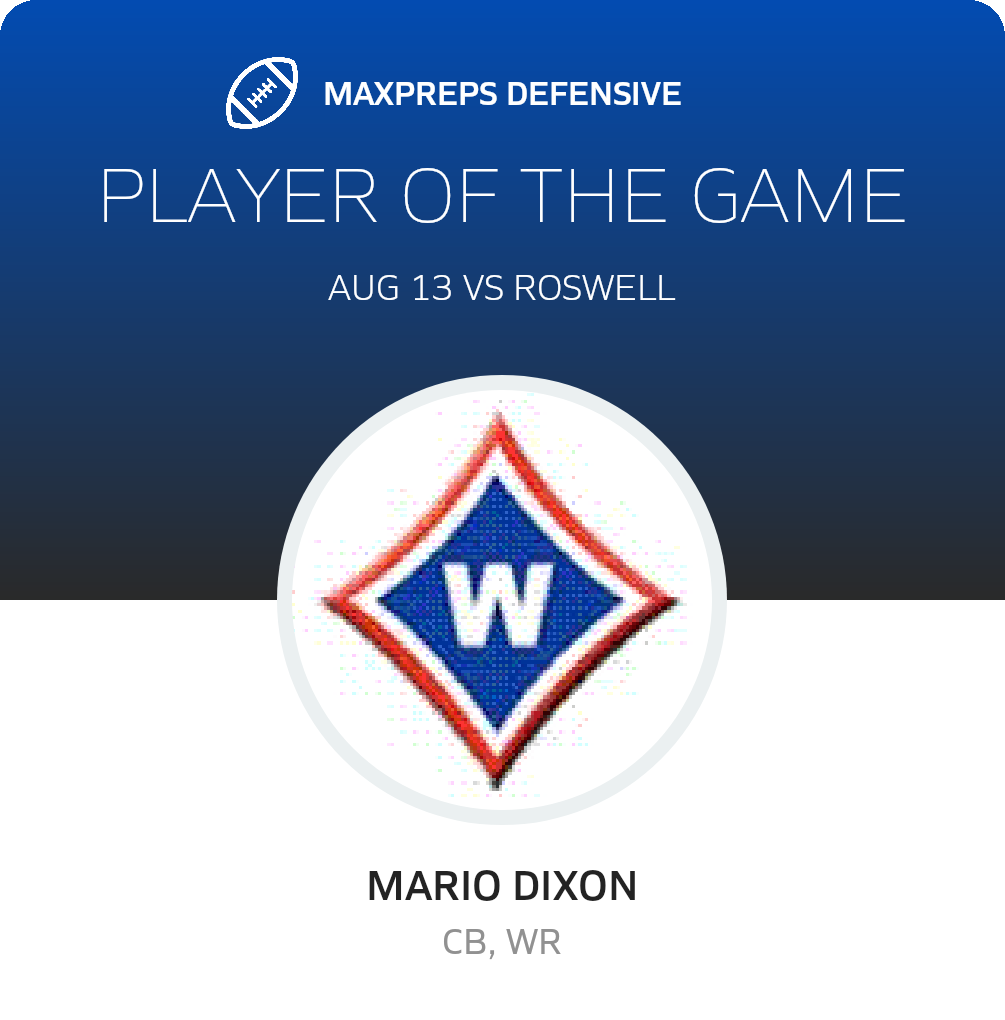 Players of the Game