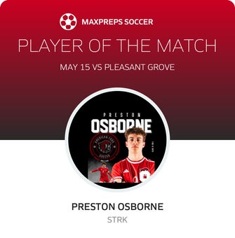 Player of the Match