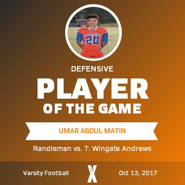Player of the Game