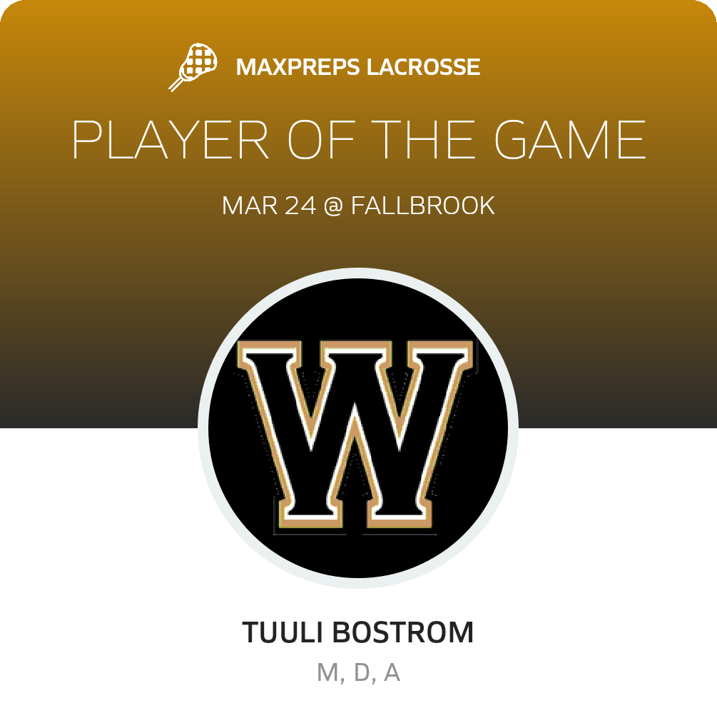 Player of the Game
