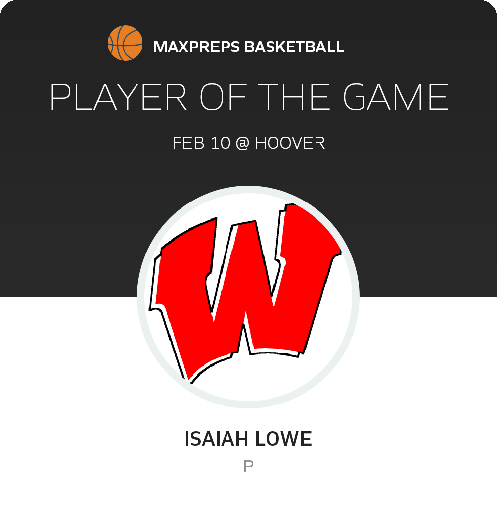 Player of the Game