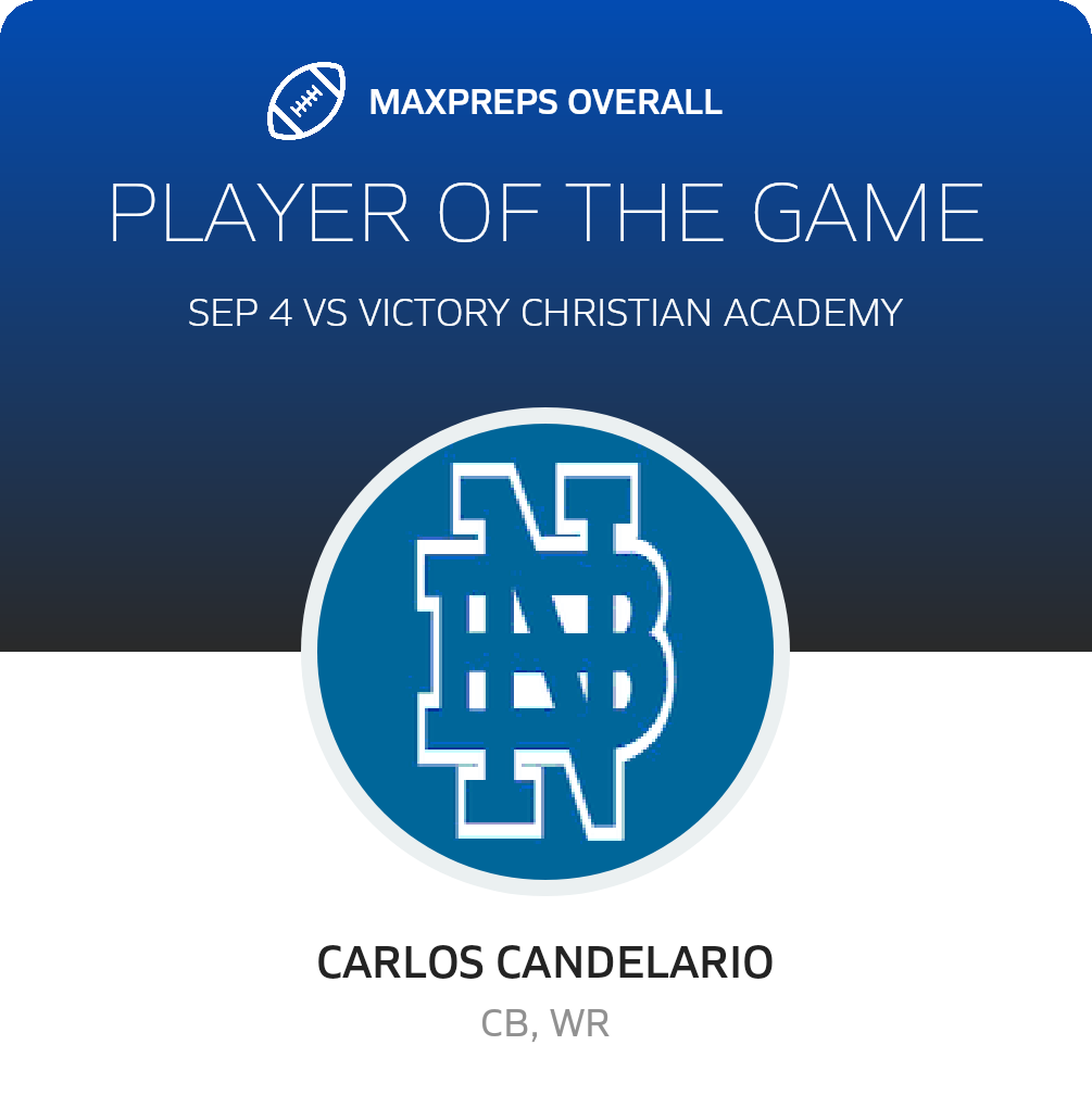Players of the Game