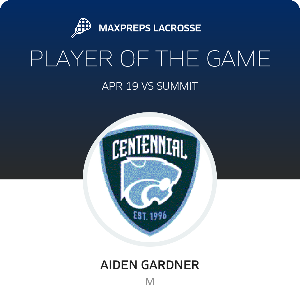 Player of the Game