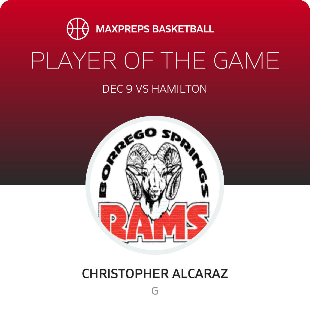 Player of the Game
