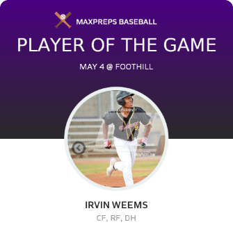 #5 Irvin Weems Player of the Game badge