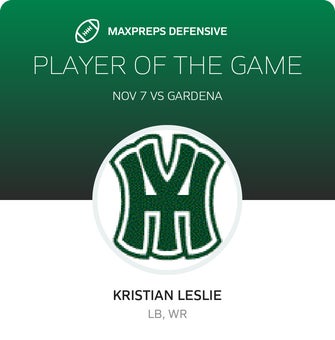 Players of the Game