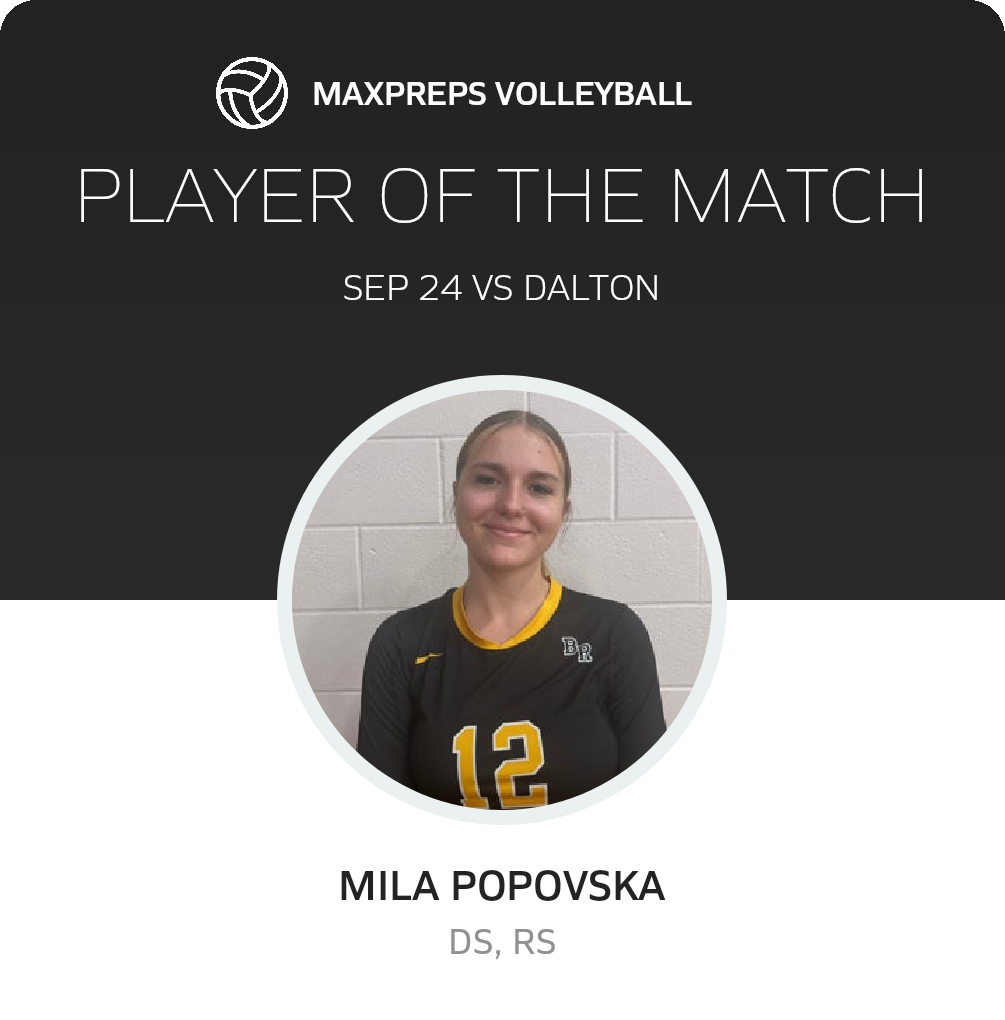 Player of the Match