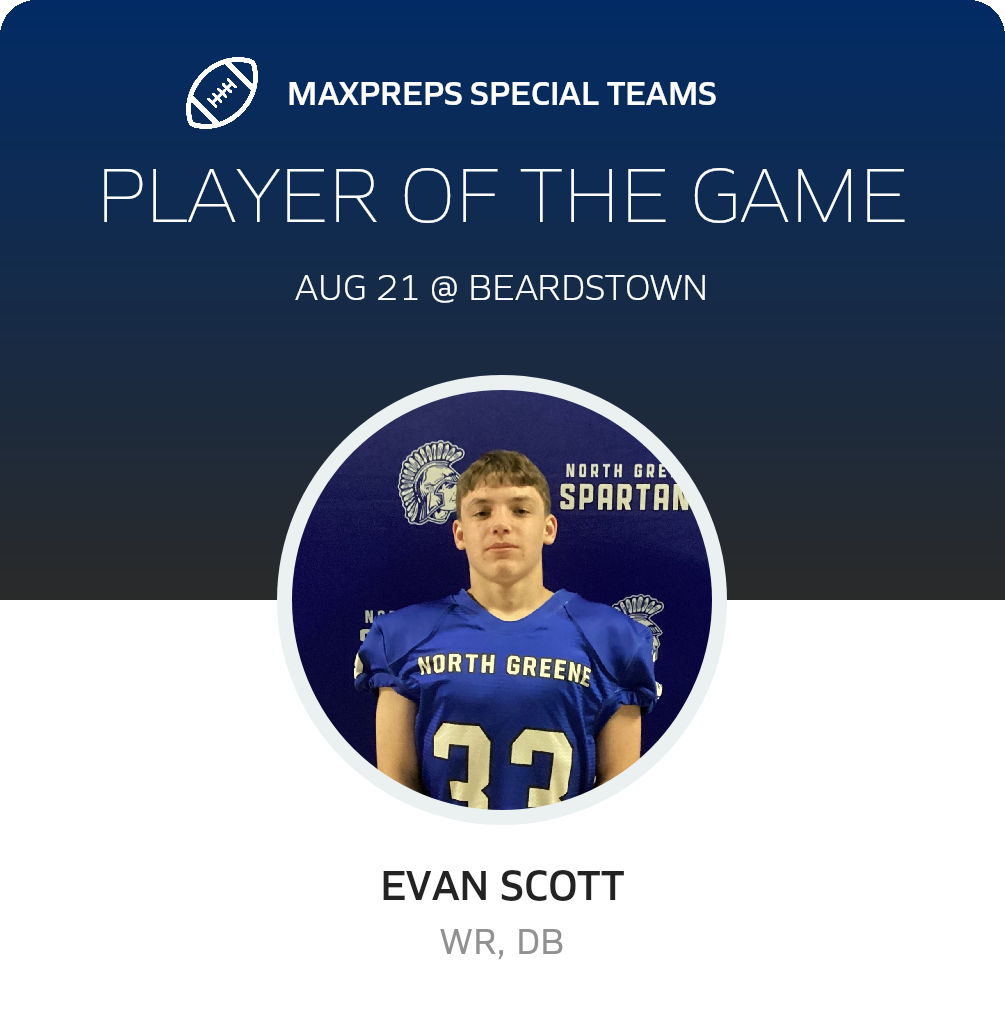 Players of the Game