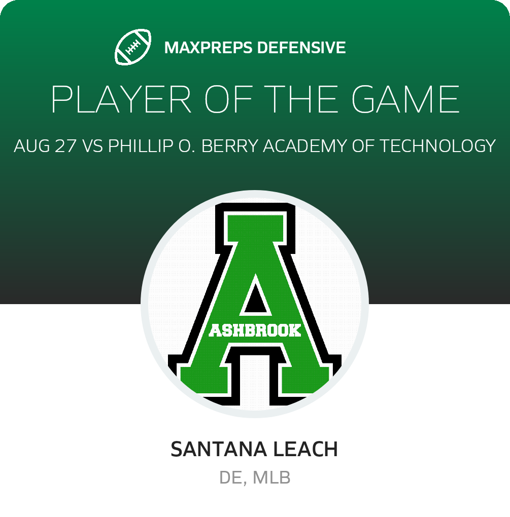 Players of the Game