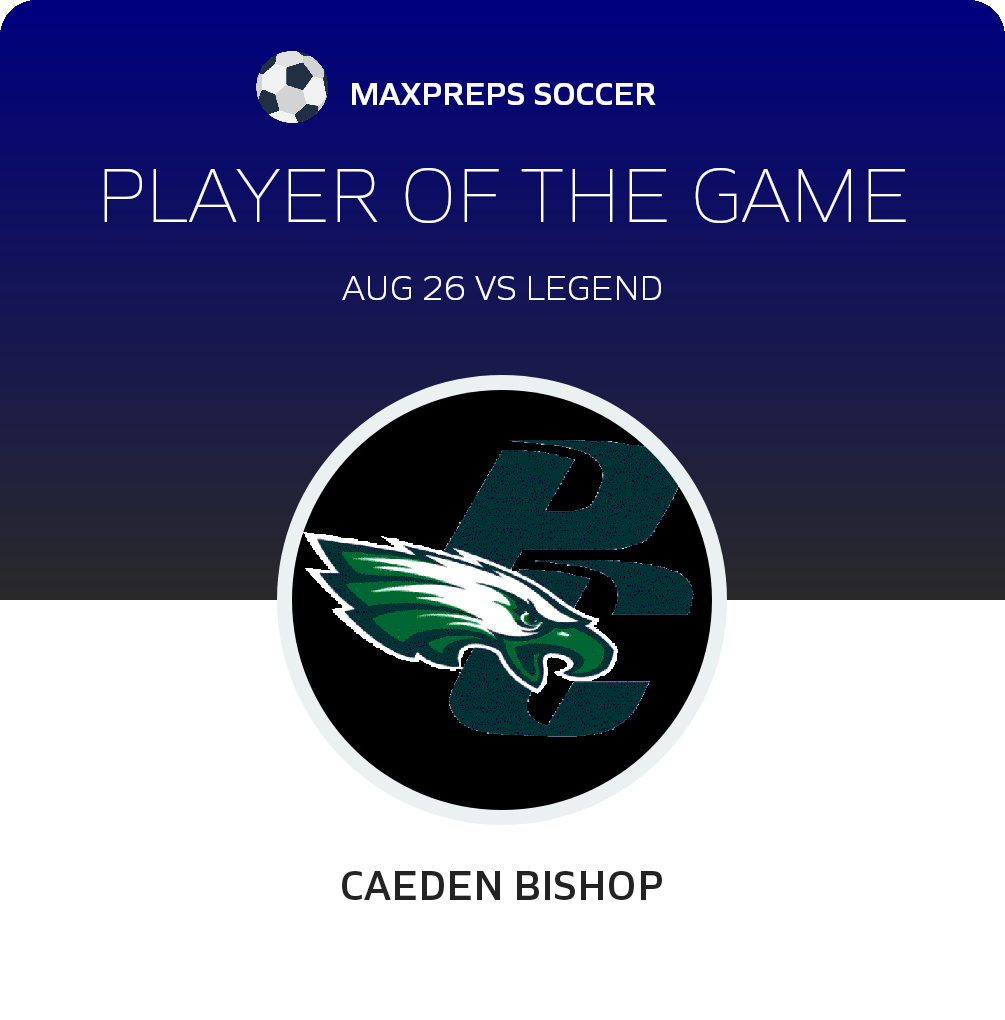 #17 Caeden Bishop Player of the Game badge
