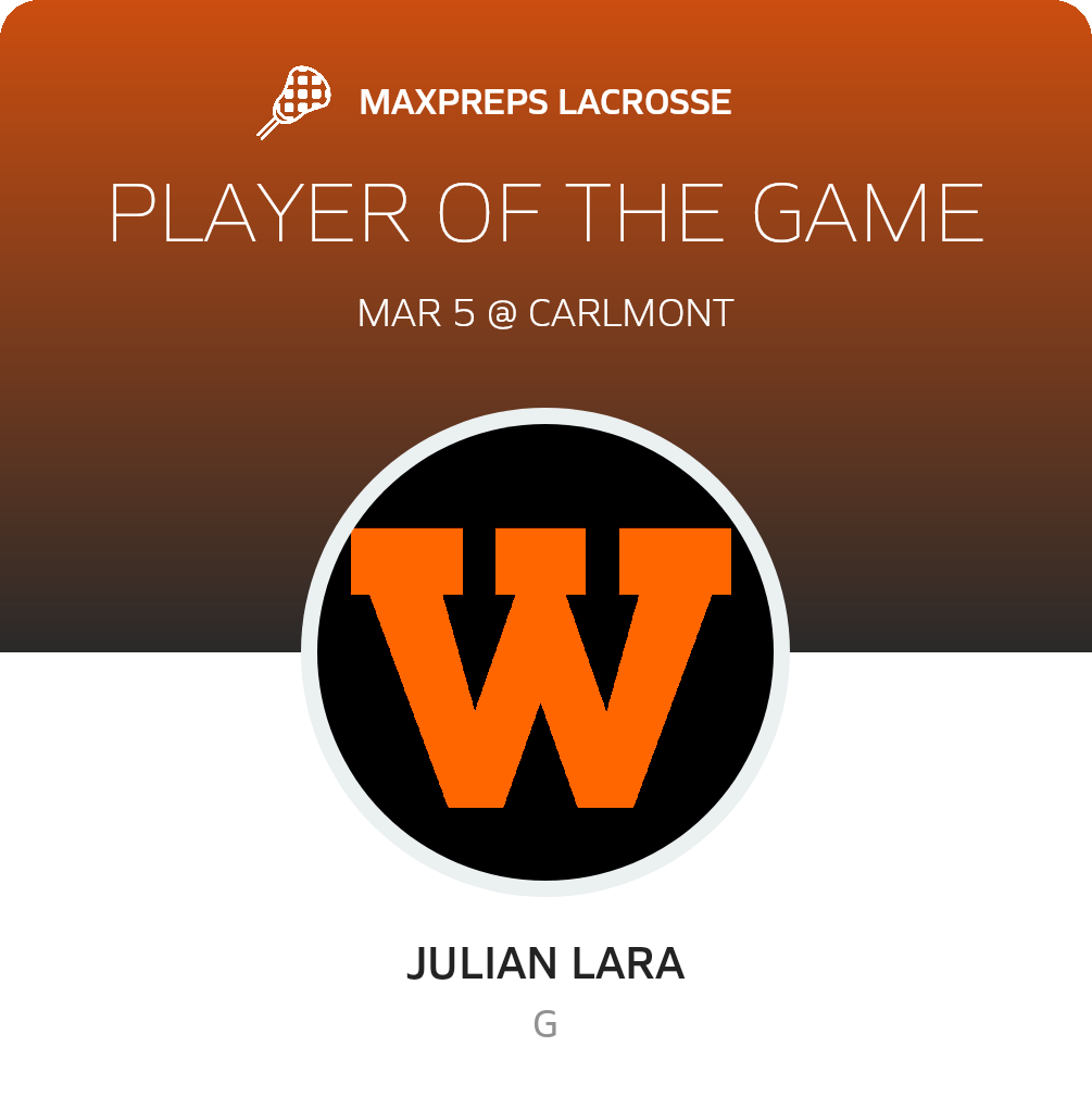 Player of the Game