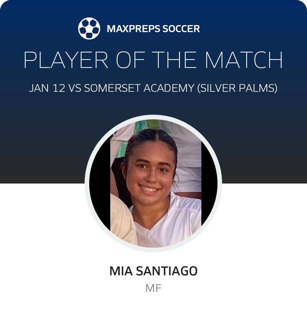 Player of the Match