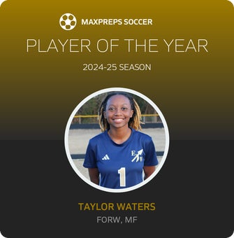 Player of the Year