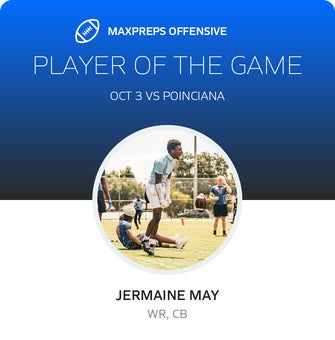 Players of the Game
