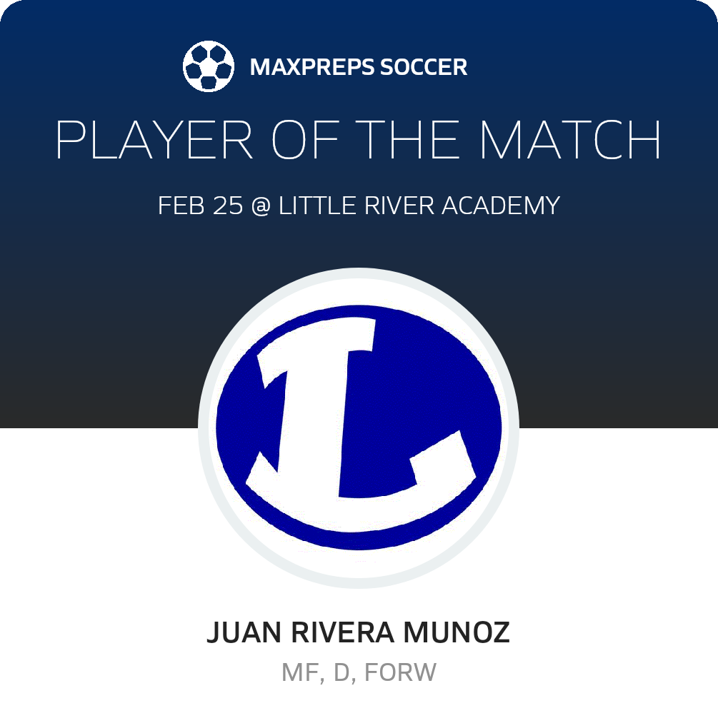 Player of the Match