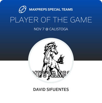 Players of the Game