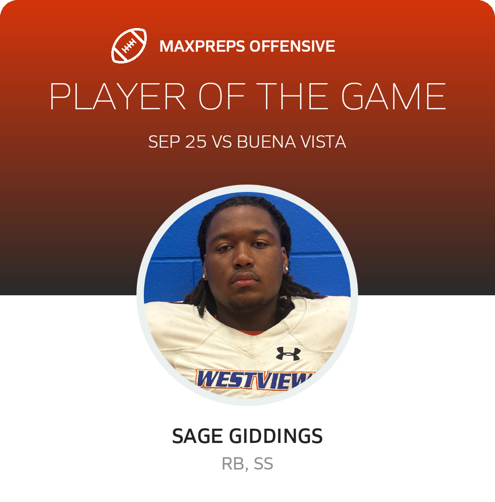 Players of the Game