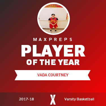 Player of the Year
