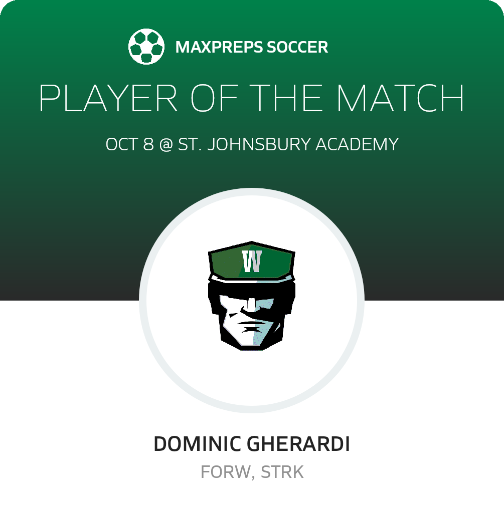 Player of the Match