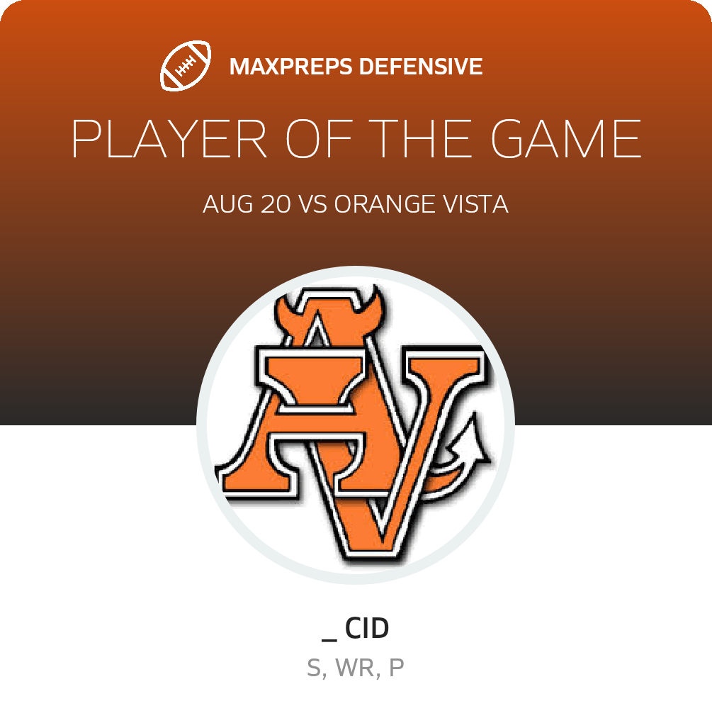 Player of the Game