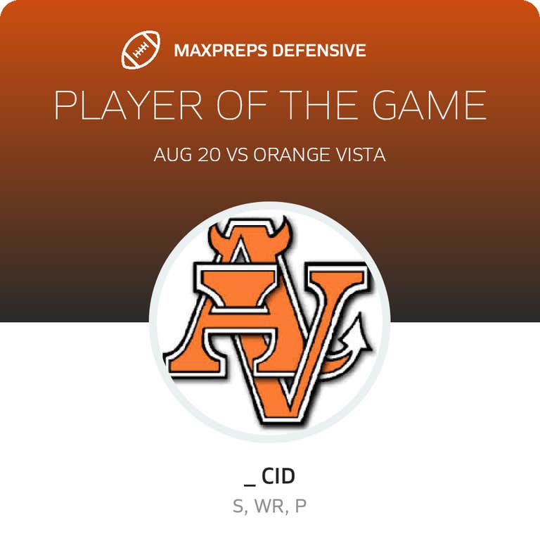 Player of the Game