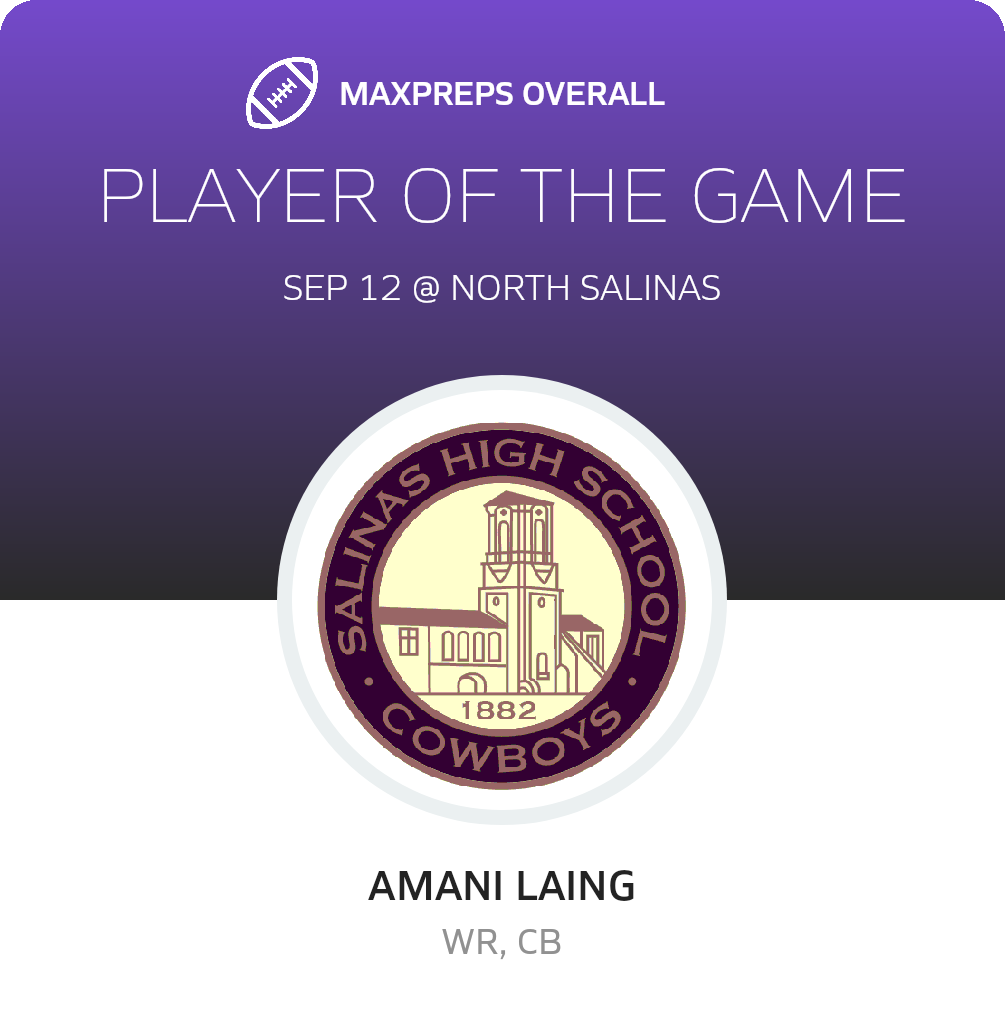 Player of the Game