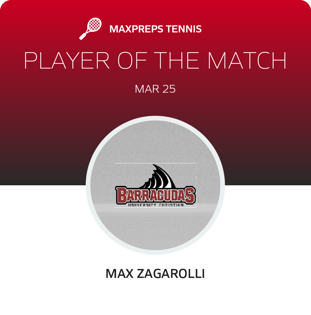 Player of the Match