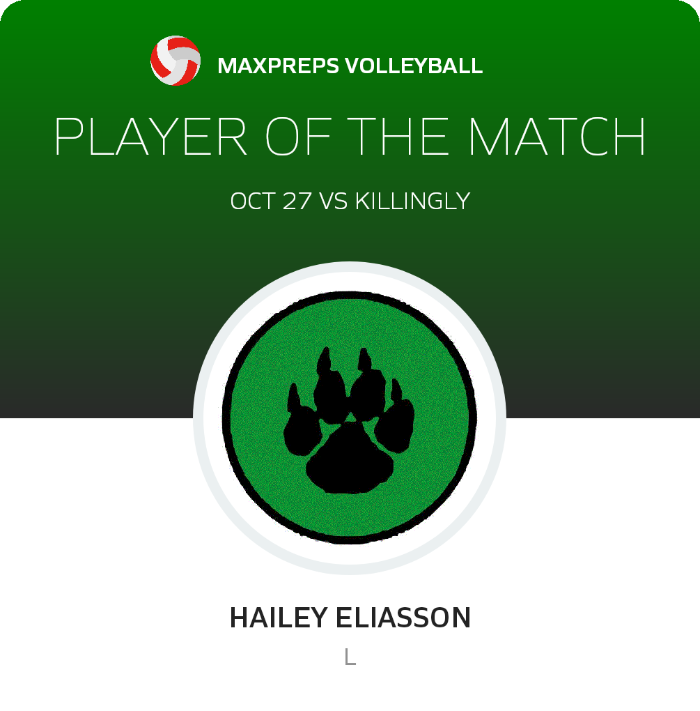 #4 Hailey Eliasson Player of the Game badge
