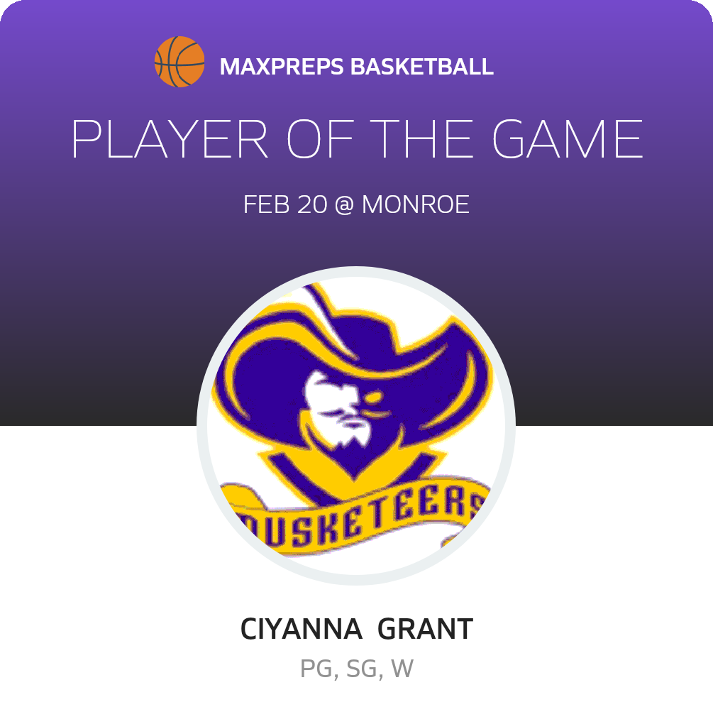Ciyanna  Grant Player of the Game badge