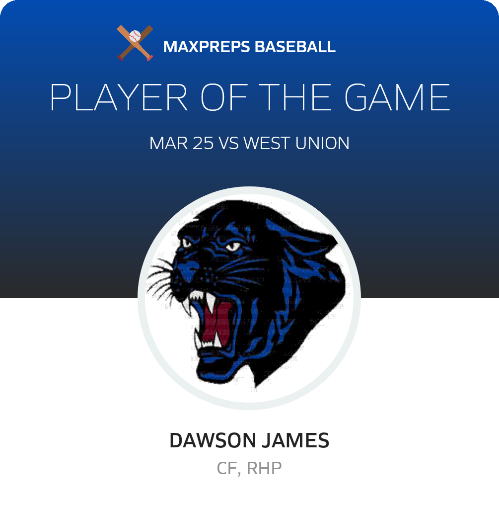 #6 Dawson James Player of the Game badge