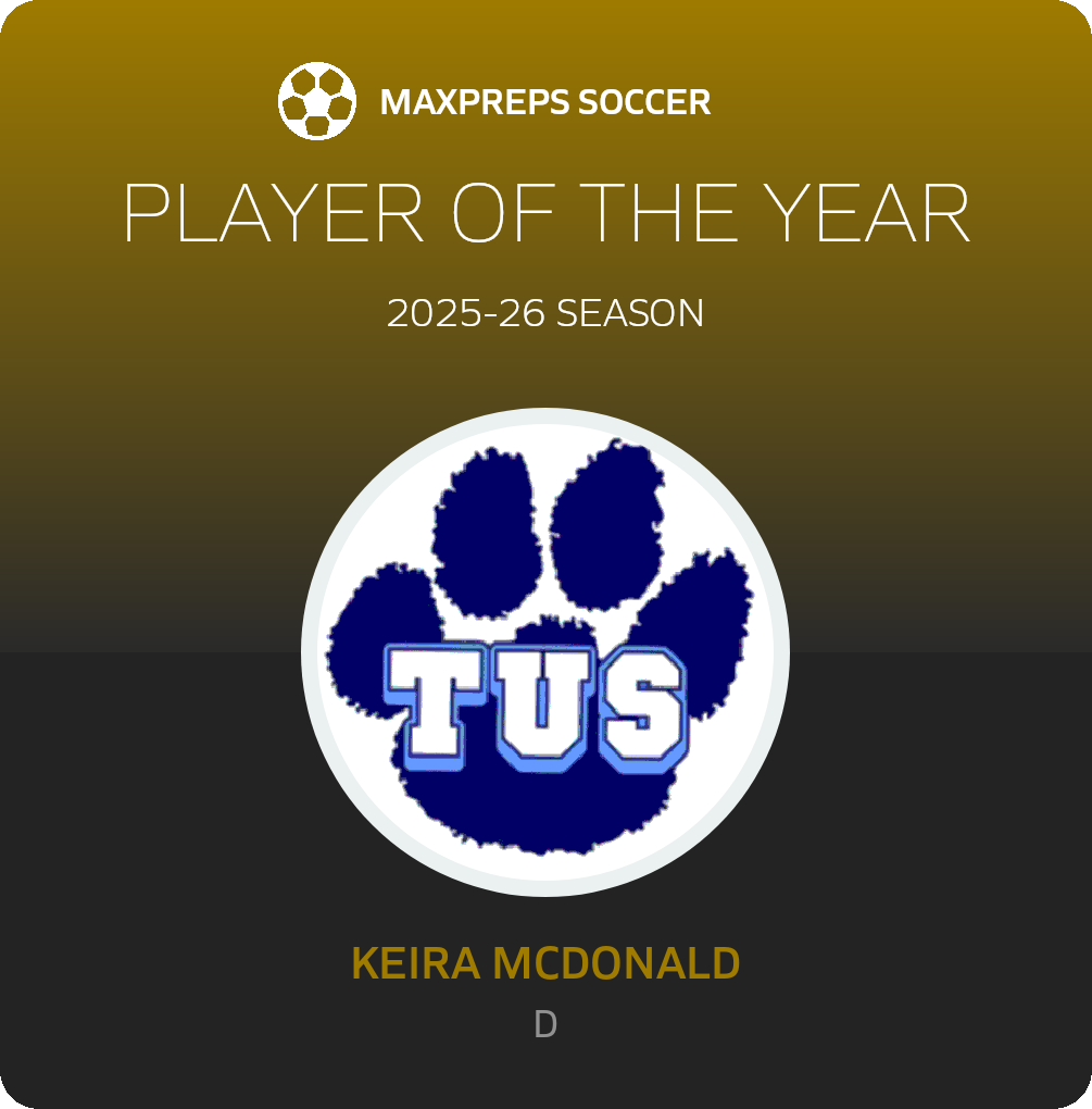 Player of the Year