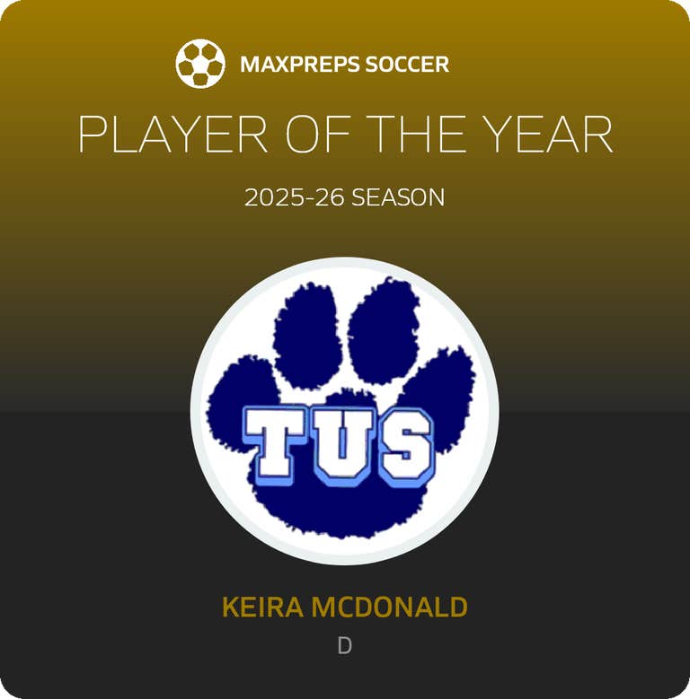 Player of the Year