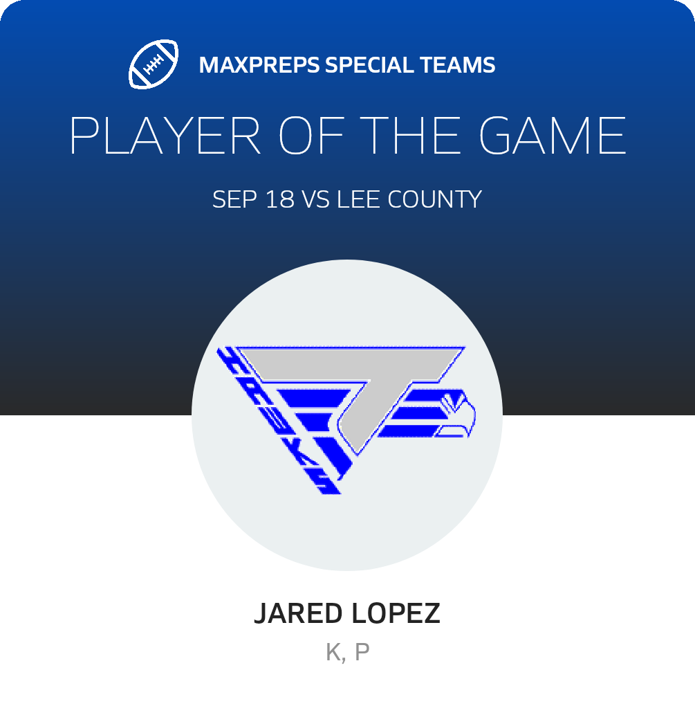 Players of the Game