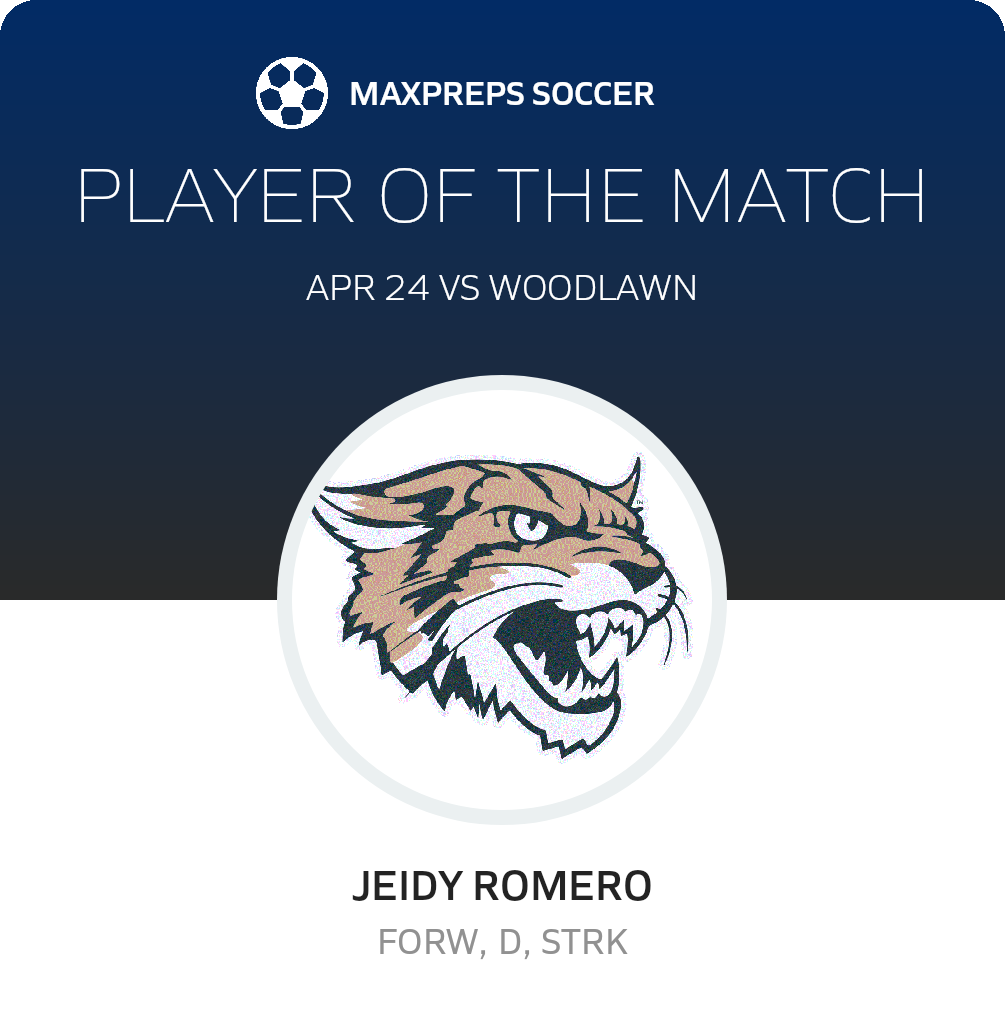 Player of the Match