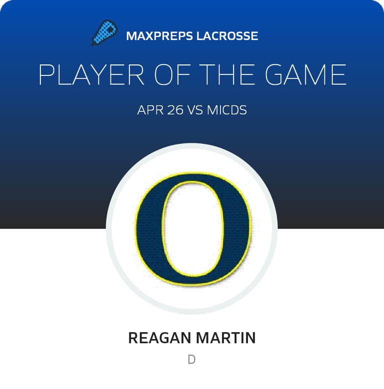 Player of the Game