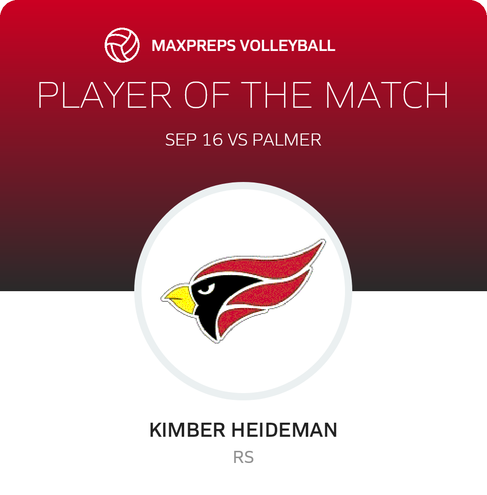 Player of the Match